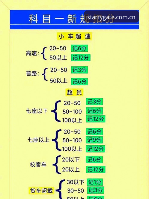 自在连接这一刻中国官网下载不了怎么办 从摩纳哥超速罚单看F1规则细节:新手完整避坑指南