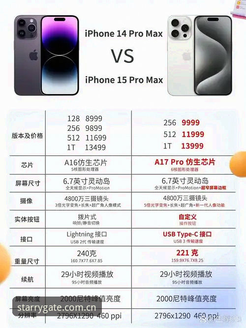 自在连接这一刻中国官网 星空平台入口手机版vs桌面版:自在连接这一刻中国官网的真实体验对比